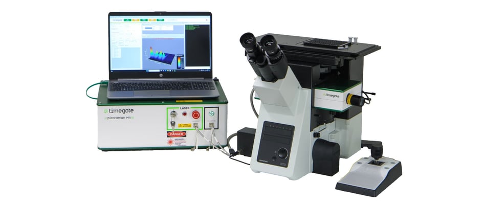 MicroPlate HTS System integrated into an Olympus IX73 inverted microscope and connected to a PicoRaman M3 spectrometer.